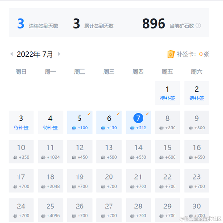 雀食牛逼于2022-07-07 08:12发布的图片