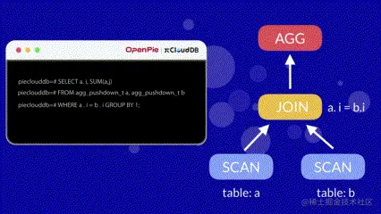 Untitled ‑ Made with FlexClip.gif