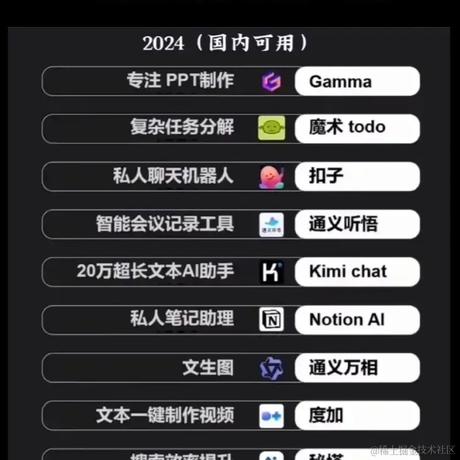 我说HelloWorld于2024-06-30 11:50发布的图片