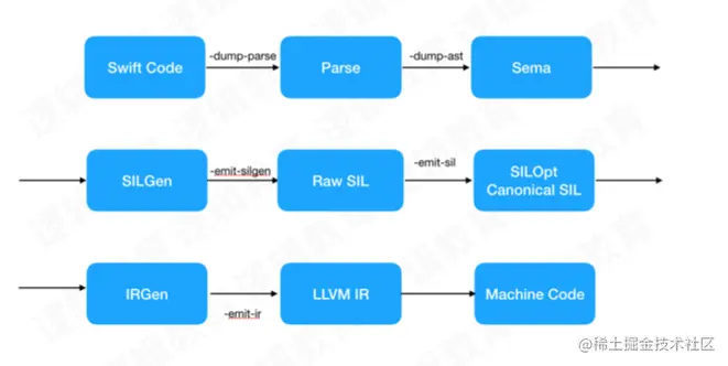 截屏2021-12-26 16.08.21.png