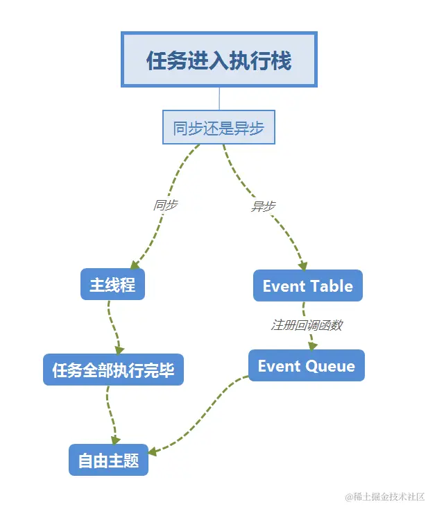 屏幕截图 2023-12-14 192748.png