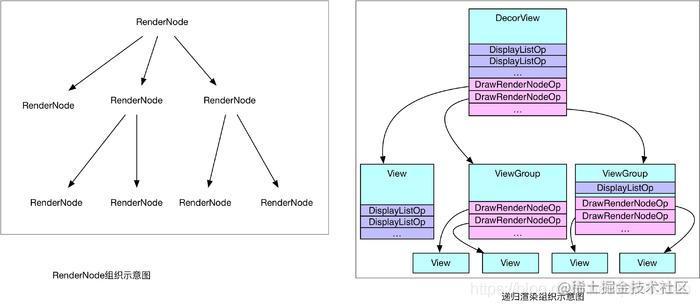 rendernode.jpg