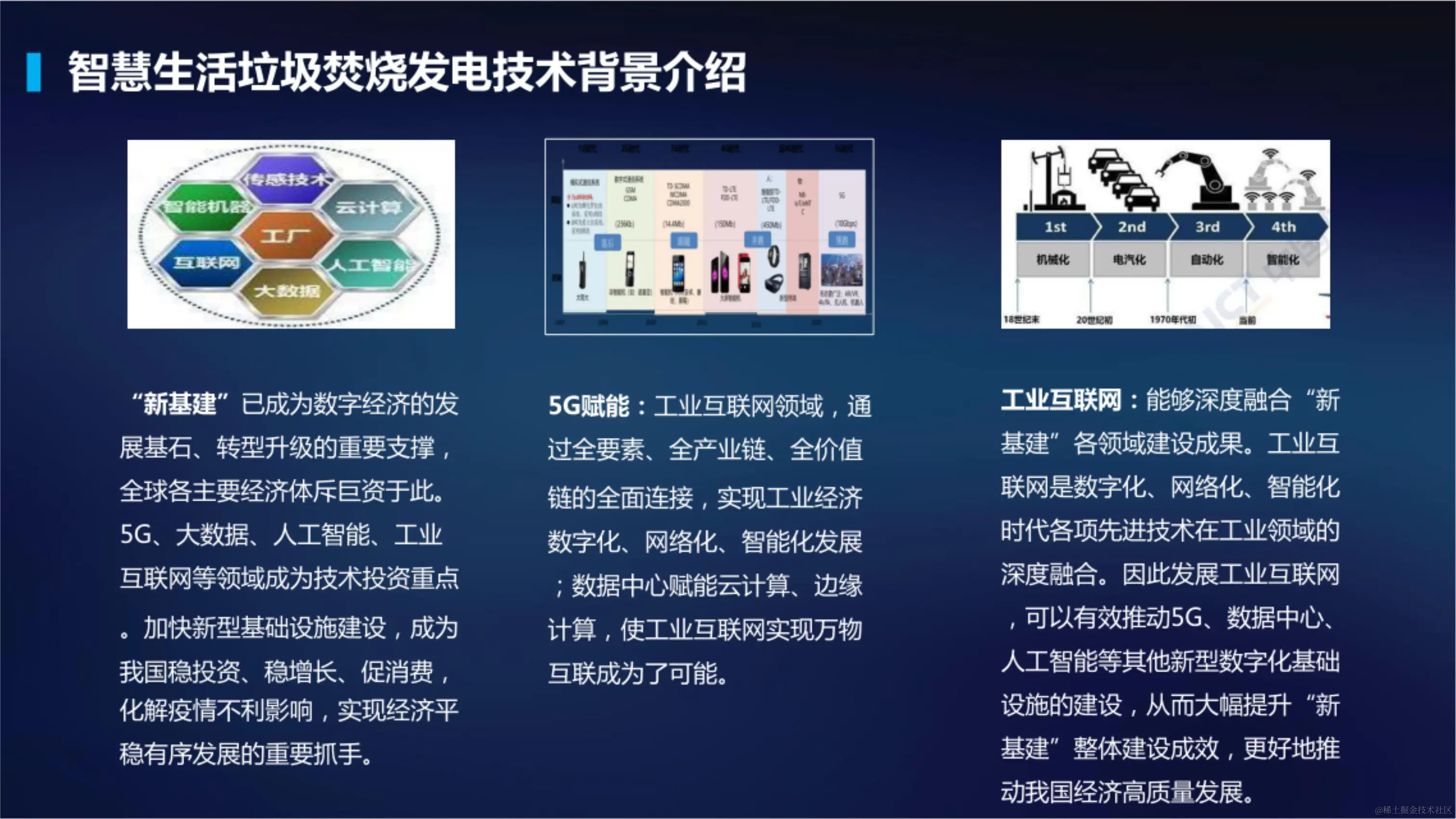 031410390756_05G智慧生活垃圾焚烧发电厂解决方案_5.jpg