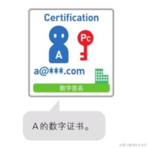 IT果果日记于2024-02-25 11:40发布的图片