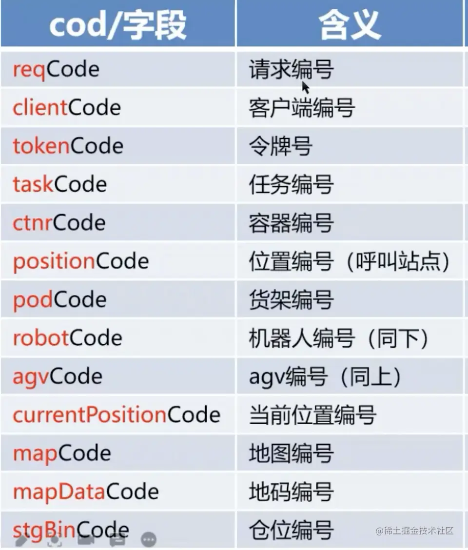 WeChatf045ad9e60a64fab3cd9c7230192665c.png