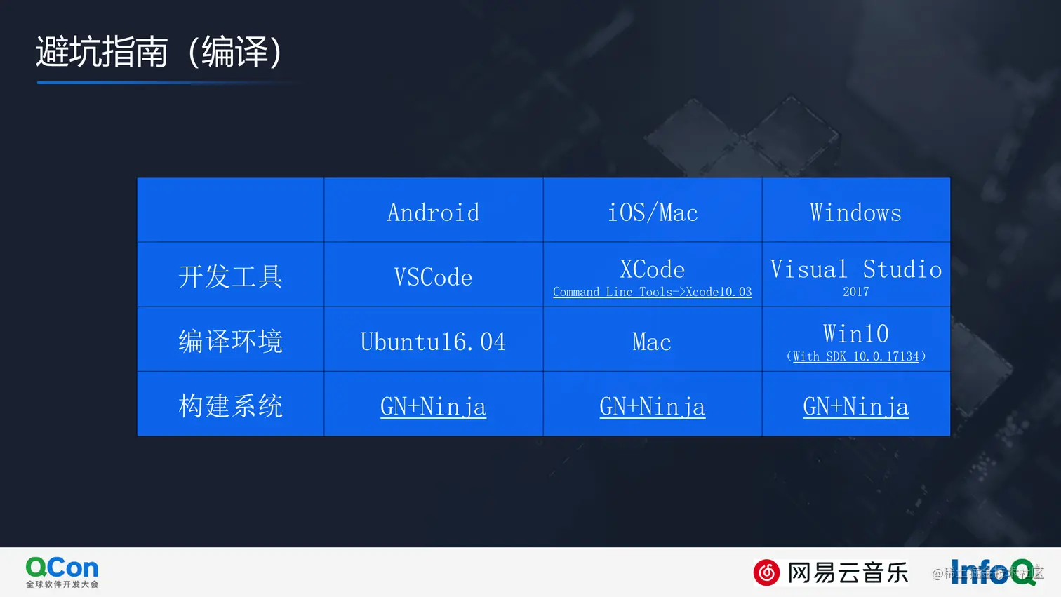 13 编译.png