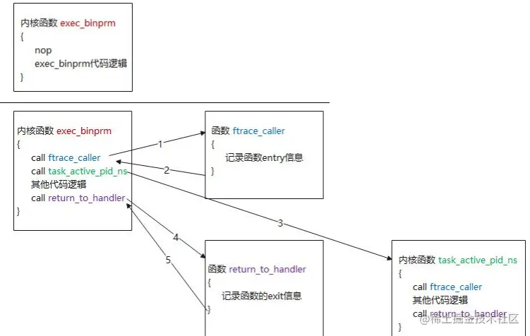 b57e427b6efc38bb337884959d5bfee.png