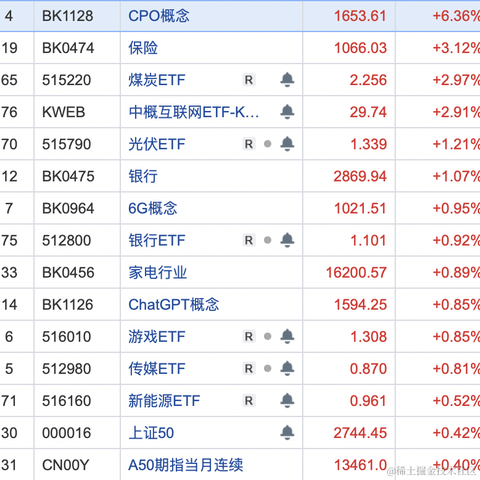 面包真好喝于2023-04-18 15:34发布的图片
