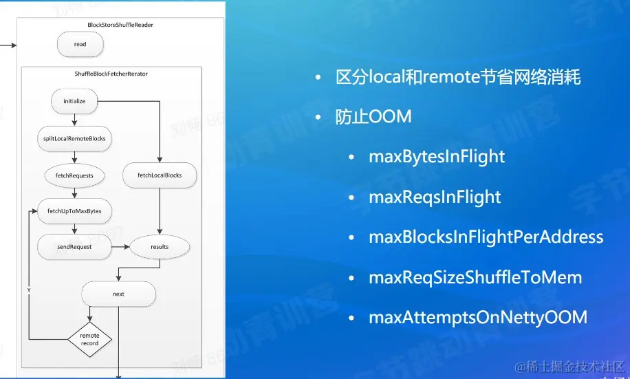 屏幕截图 2022-08-01 224231.jpg