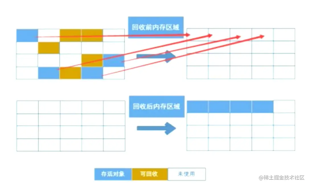 QQ截图20220708151149.png