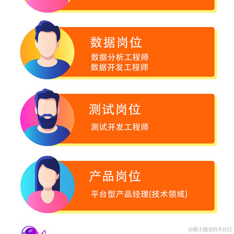 阿里巴巴业务中台前端于2021-02-22 13:00发布的图片