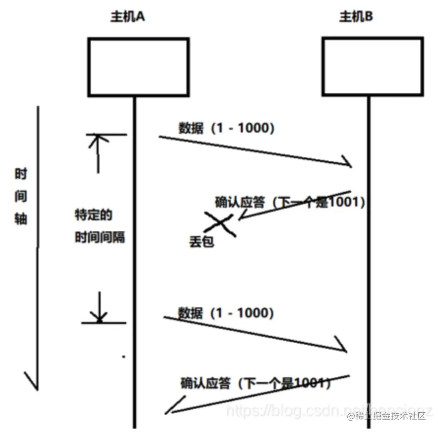 图像2023-6-6 21.30.jpeg