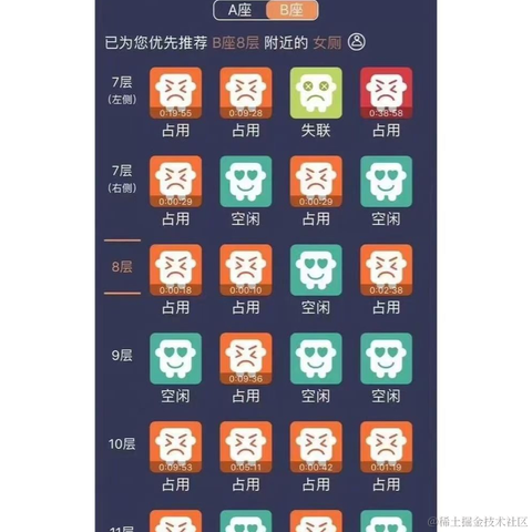 海棠无香于2023-04-19 14:22发布的图片
