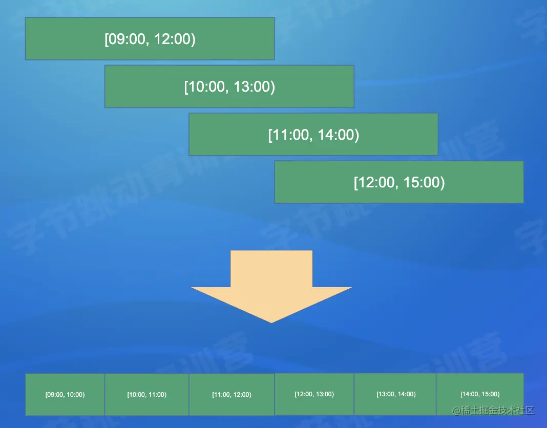 Screen Shot 2022-07-31 at 16.43.12.png