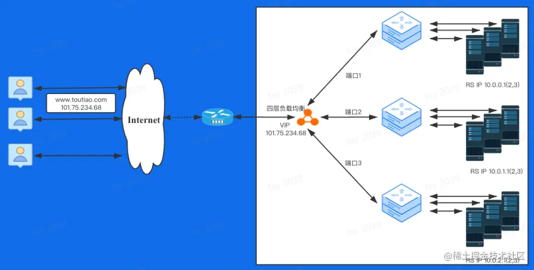 Pasted image 20230819095650.png