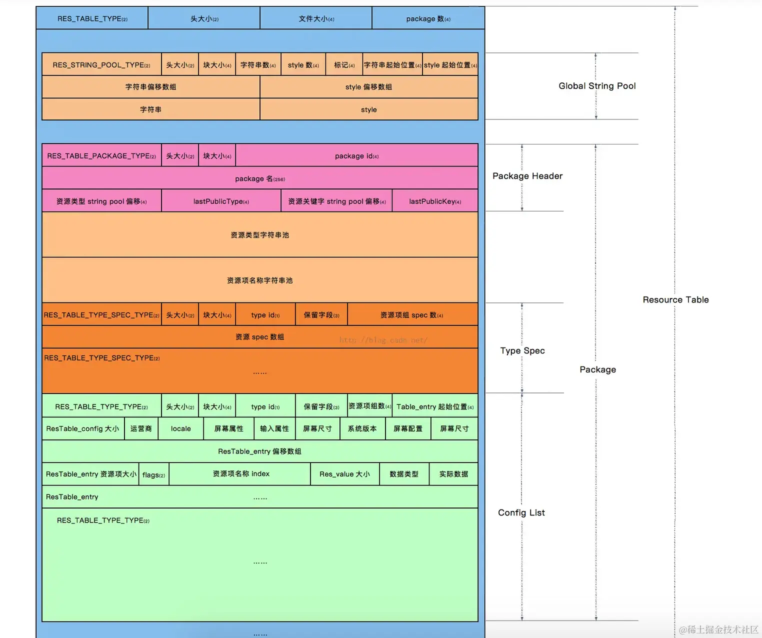 屏幕快照 2024-03-06 下午5.48.03.png