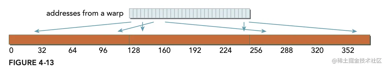 Screen Shot 2022-08-01 at 2.28.42 PM.png