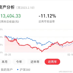 玛露露喵于2023-02-13 15:08发布的图片