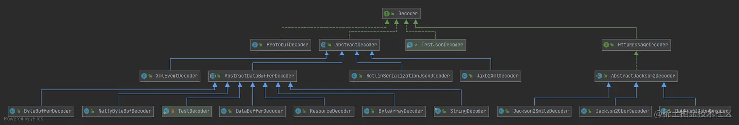 Decoder.png