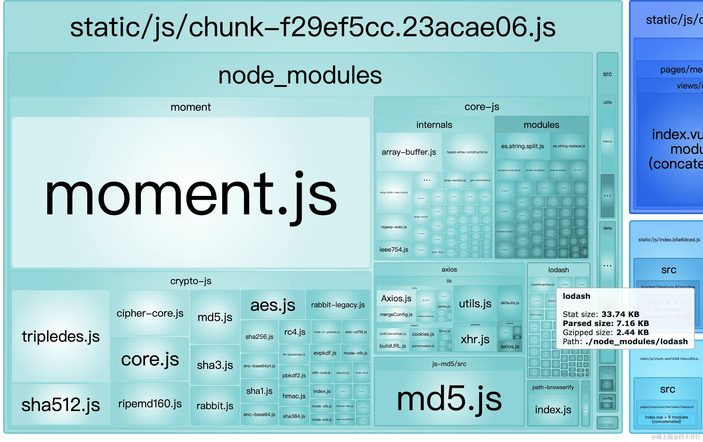 image-20220424163349778