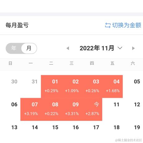王者天才玩家于2022-11-10 15:36发布的图片