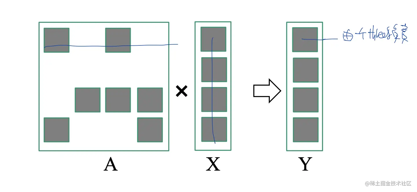 Screen Shot 2022-07-13 at 10.51.39 PM.png