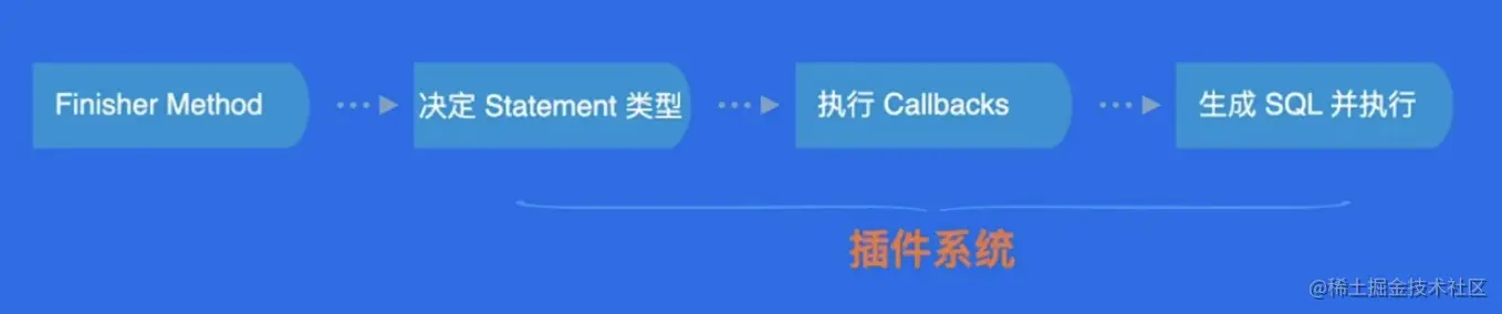 截屏2023-06-03 15.06.04.png