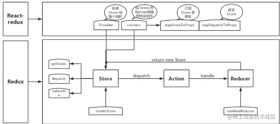 截屏2022-08-09 11.16.31.png