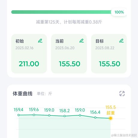 小然要天天开心于2023-06-20 13:53发布的图片