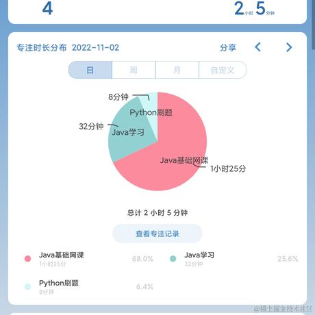 pipi19于2022-11-02 23:27发布的图片