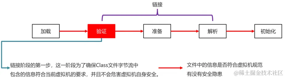 类加载器验证4.png