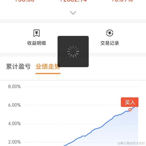 大西瓜不想说话于2024-03-08 19:42发布的图片