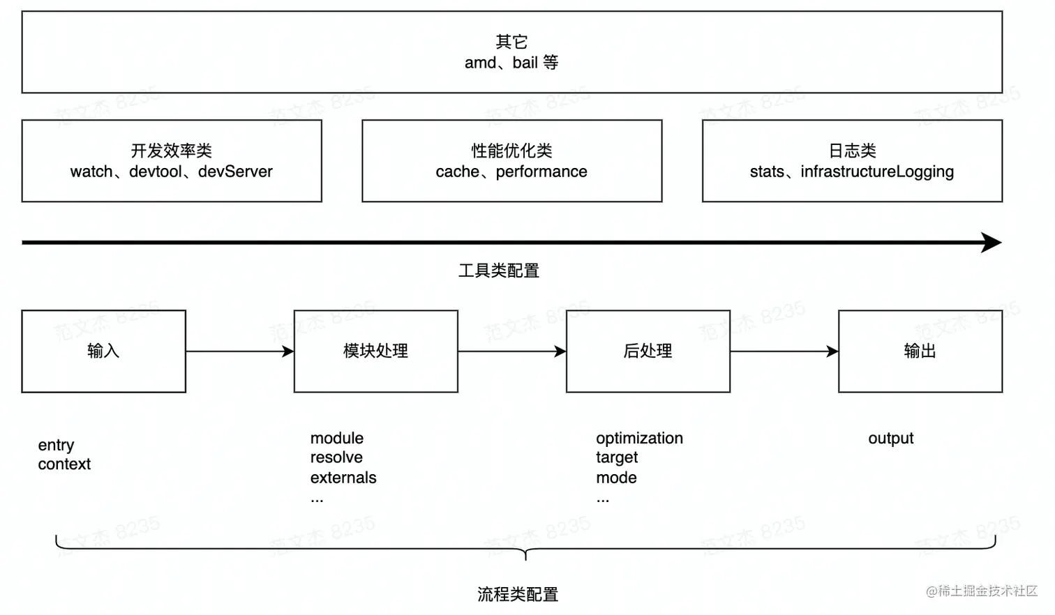 image - 2023-02-17T210914.004.png