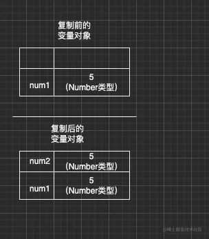 截屏2022-07-13 下午6.29.42.png