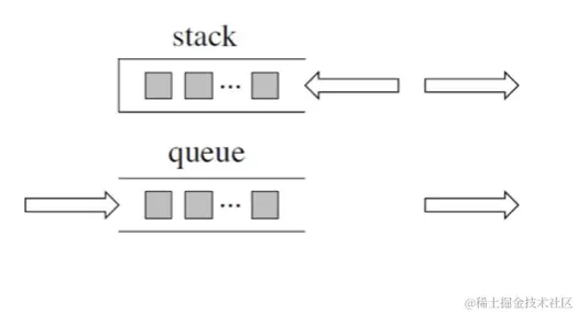stack and queue