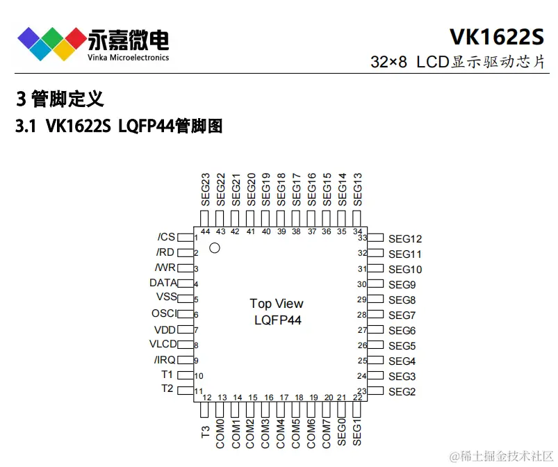 VK1622S LQFP44管脚图.jpg