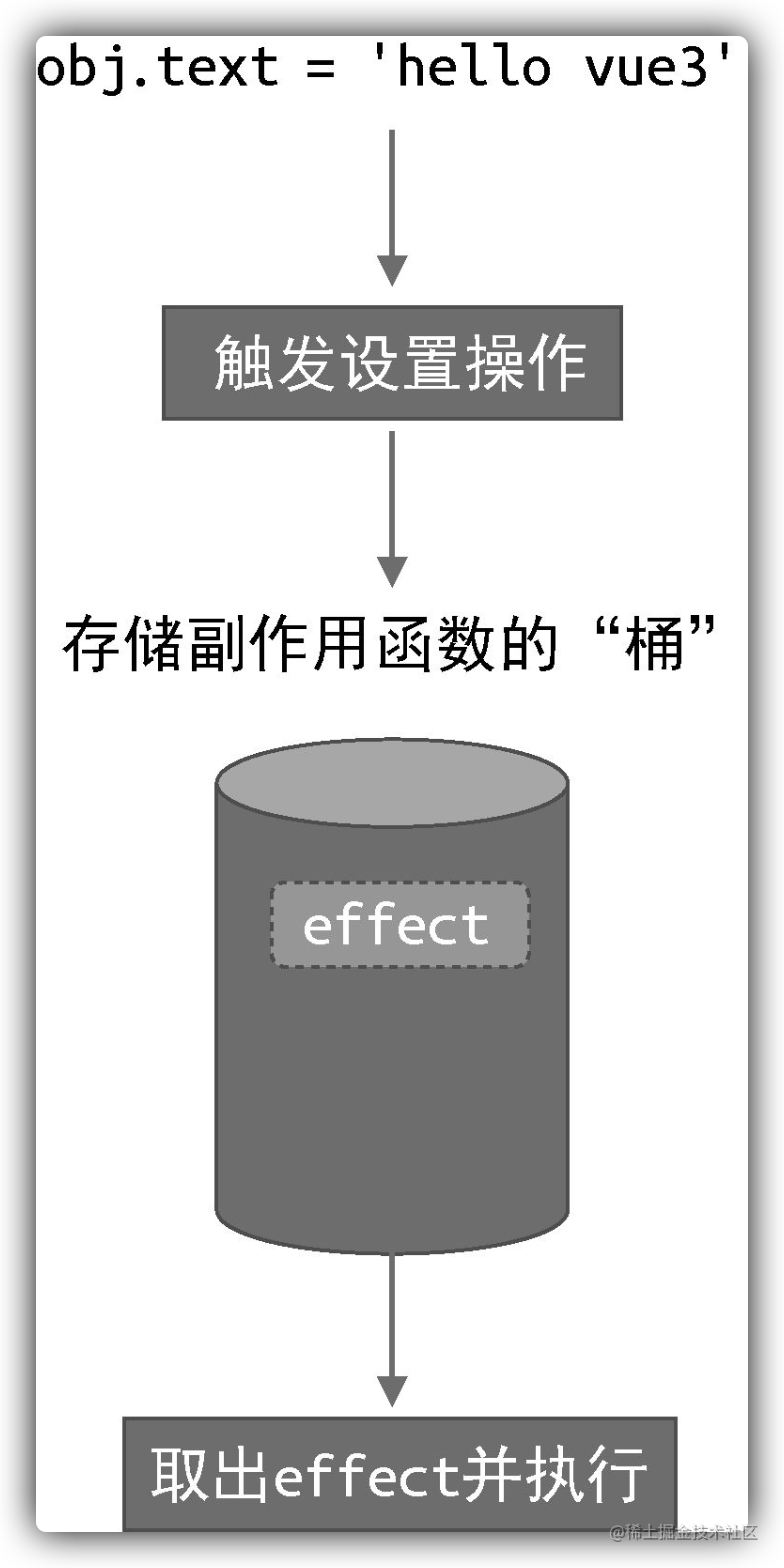 image-20230208191257788.png
