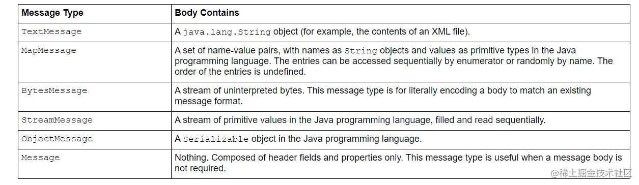 image-20210617145444259.png