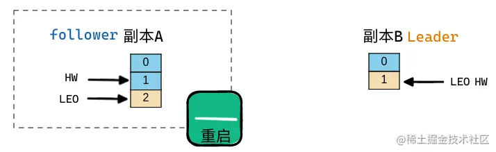 2022-06-0810-07-59.png