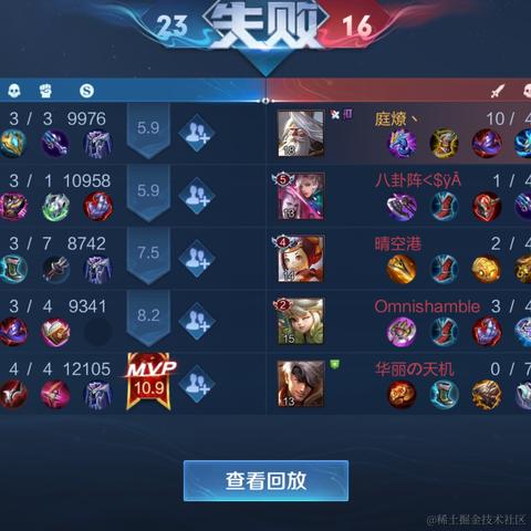断桥落雪于2022-10-06 14:57发布的图片