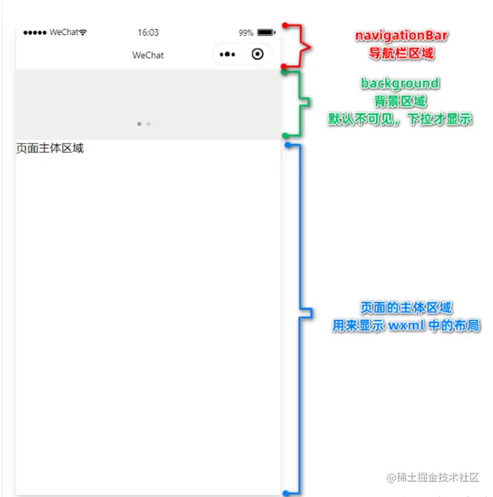 QQ图片20220531154447.png
