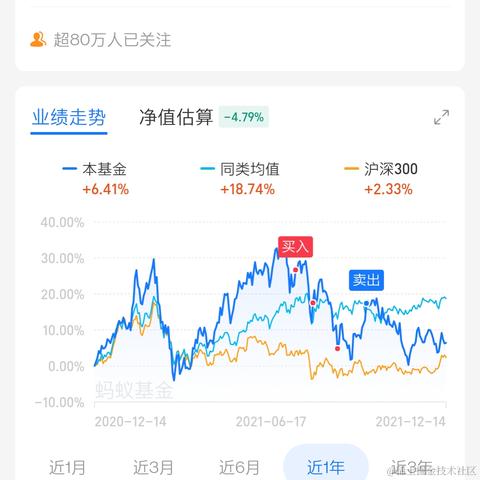 _野猪佩奇_牛马版于2021-12-15 14:48发布的图片