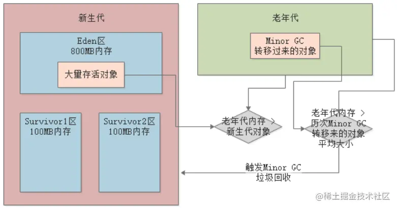 老10.jpg