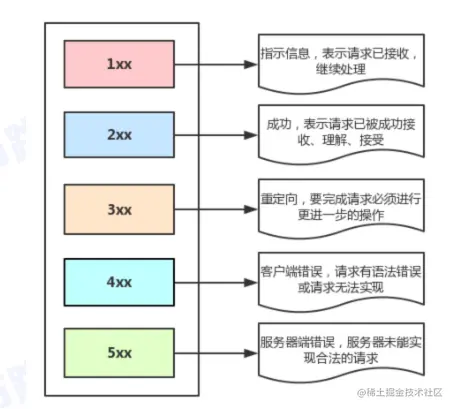 屏幕截图 2022-08-07 223735.png
