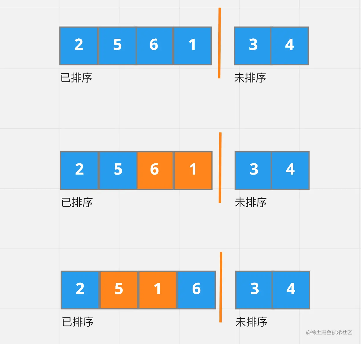 insertion_sort_005.png