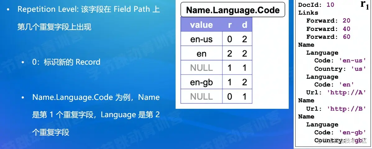 屏幕截图 2022-08-15 135748.jpg