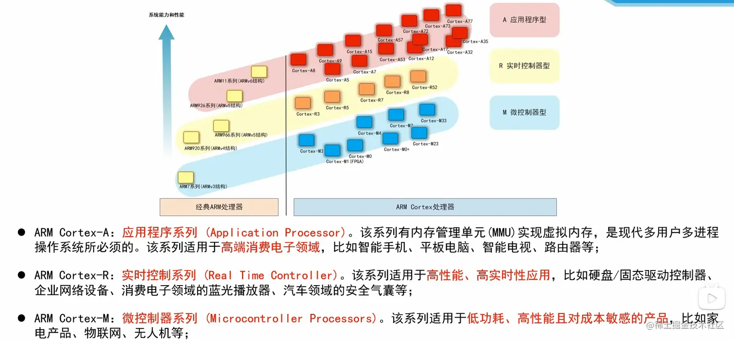 Pasted image 20220610151308.png