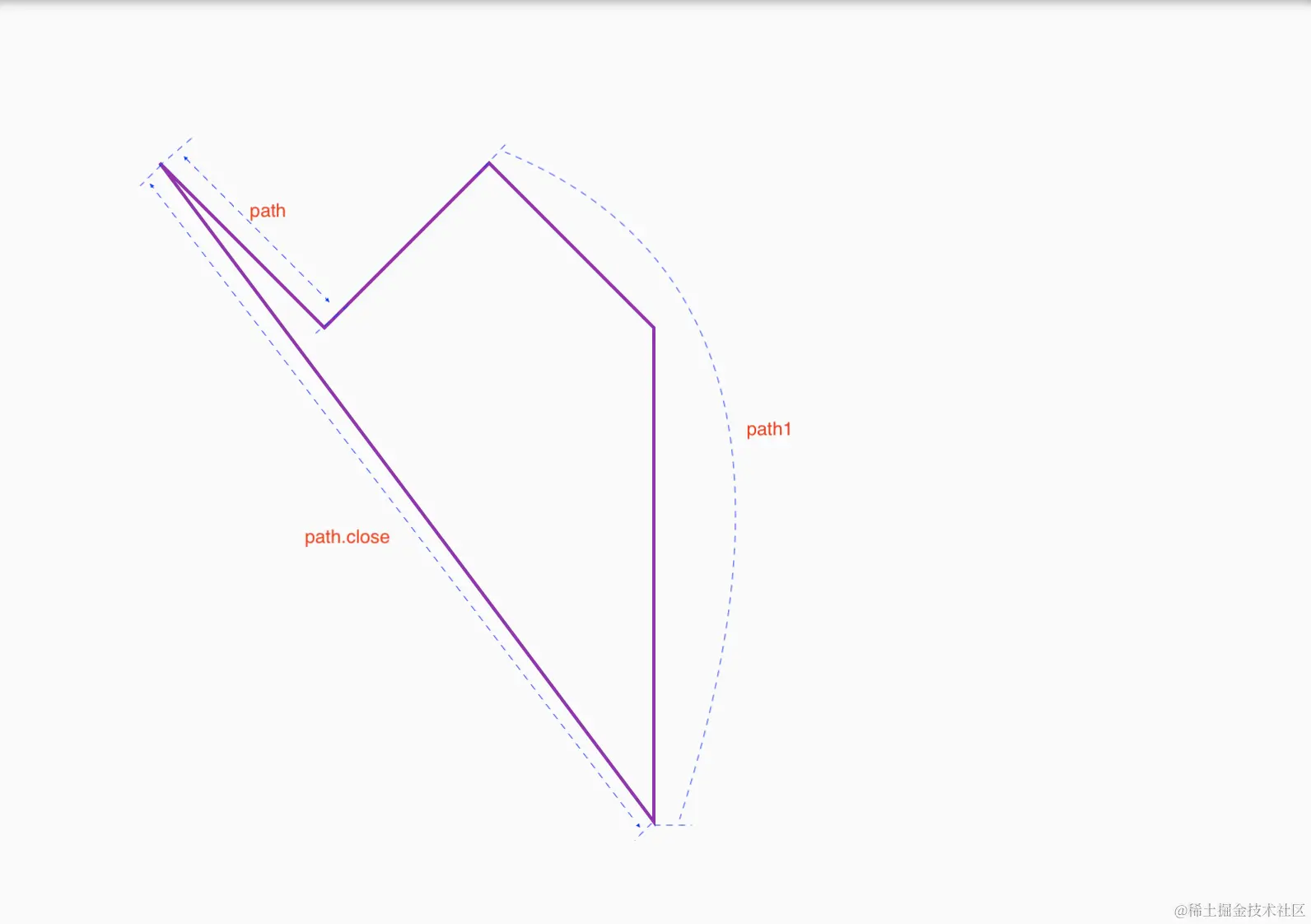 WX20230825-111915@2x.png