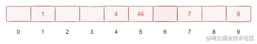 未命名绘图-第 2.3 页.drawio.png