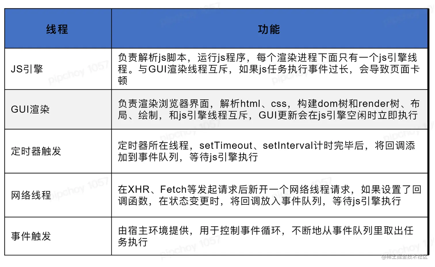 图4.png